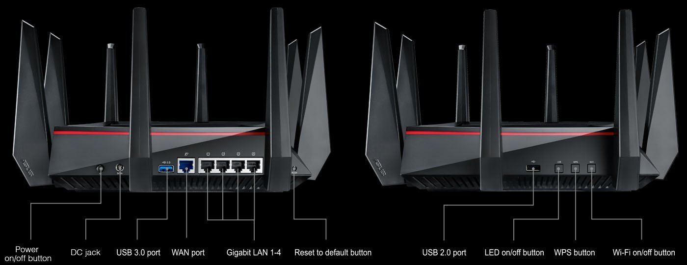 Asus Router AC5300