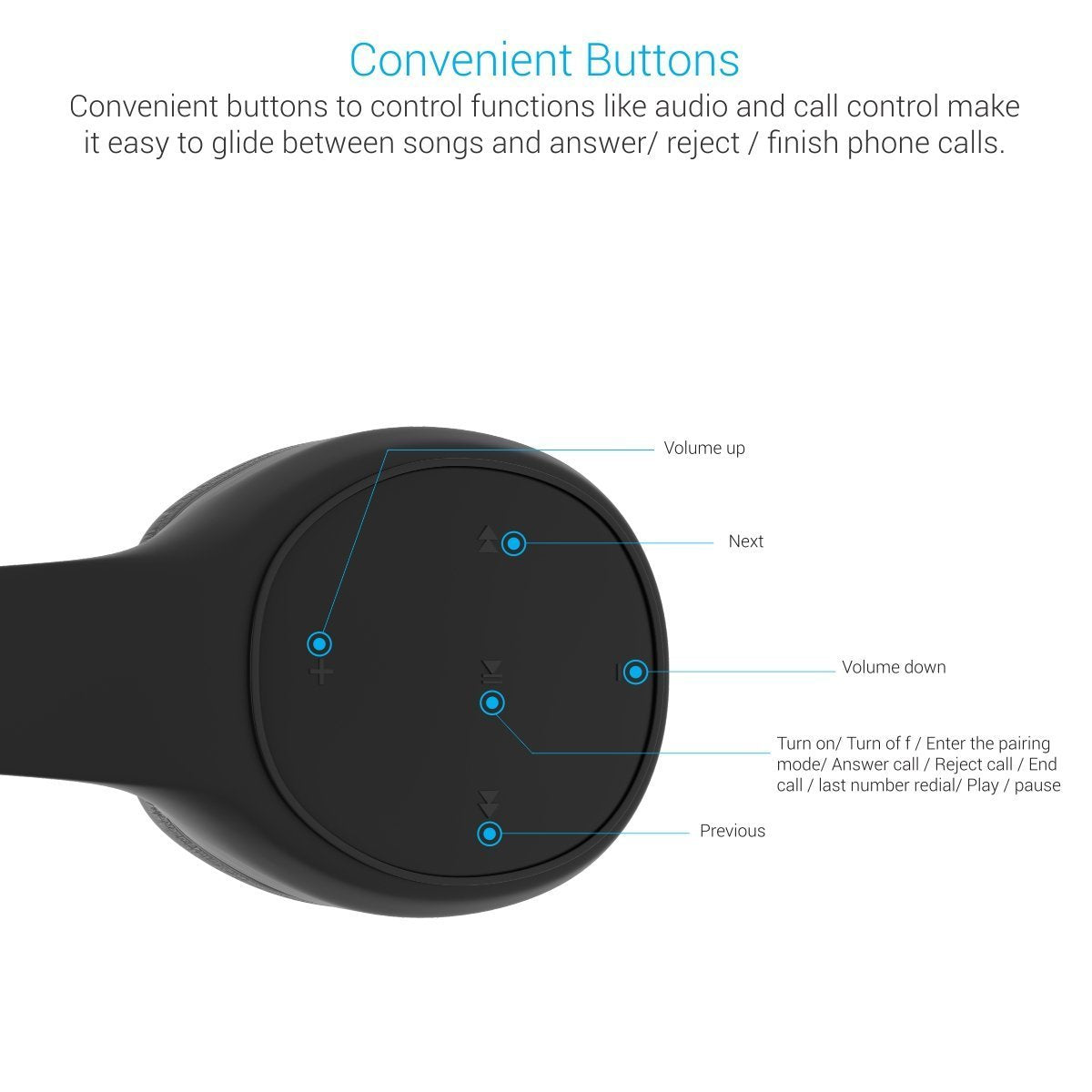 PORTRONICS POR (762) Muffs Plus Wireless Bluetooth Headphone