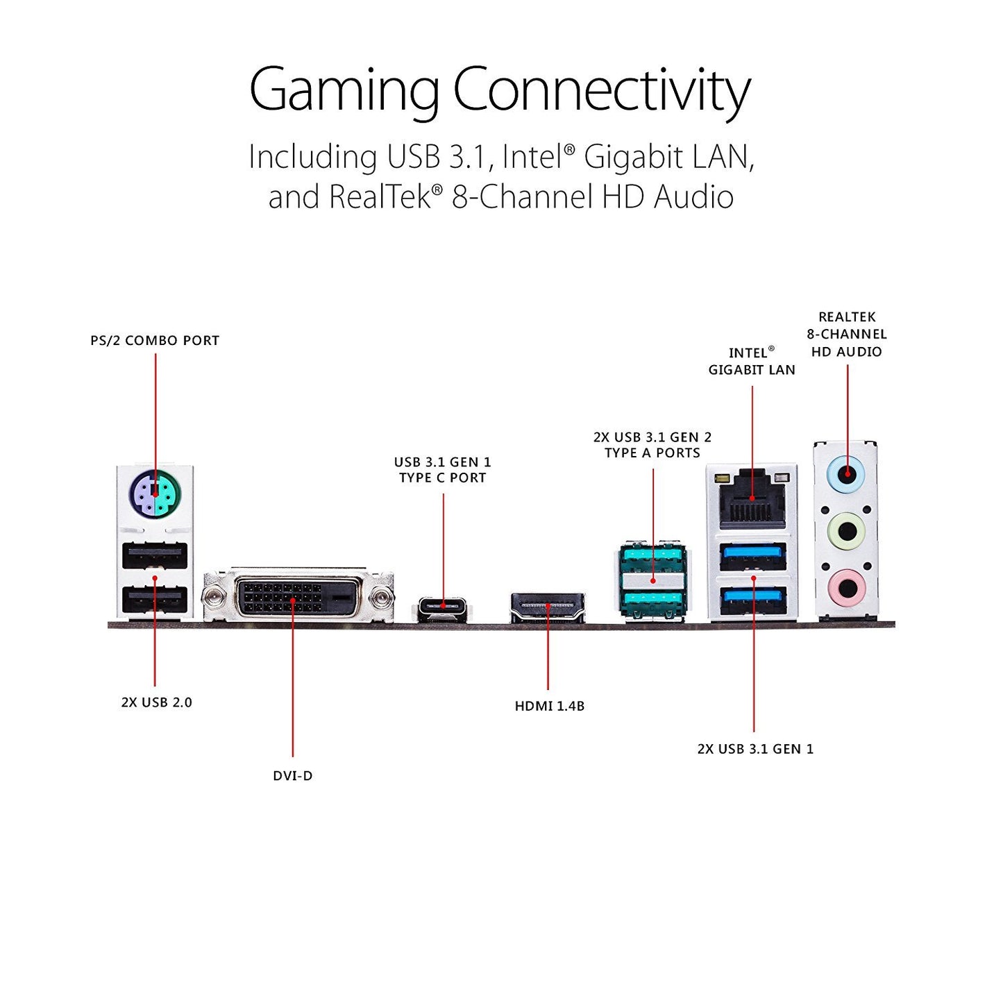 ASUS Z370 PLUS GAMING Intel Compatible Motherboard for Desktop Computer/PC