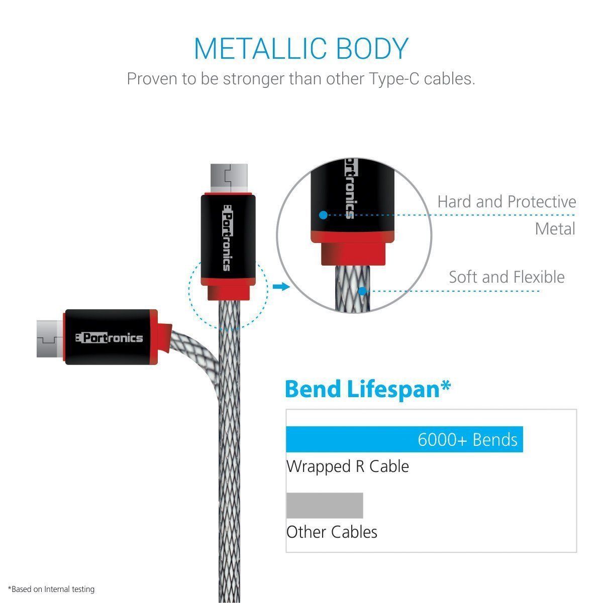 MICRO USB CABLE (POR 680)