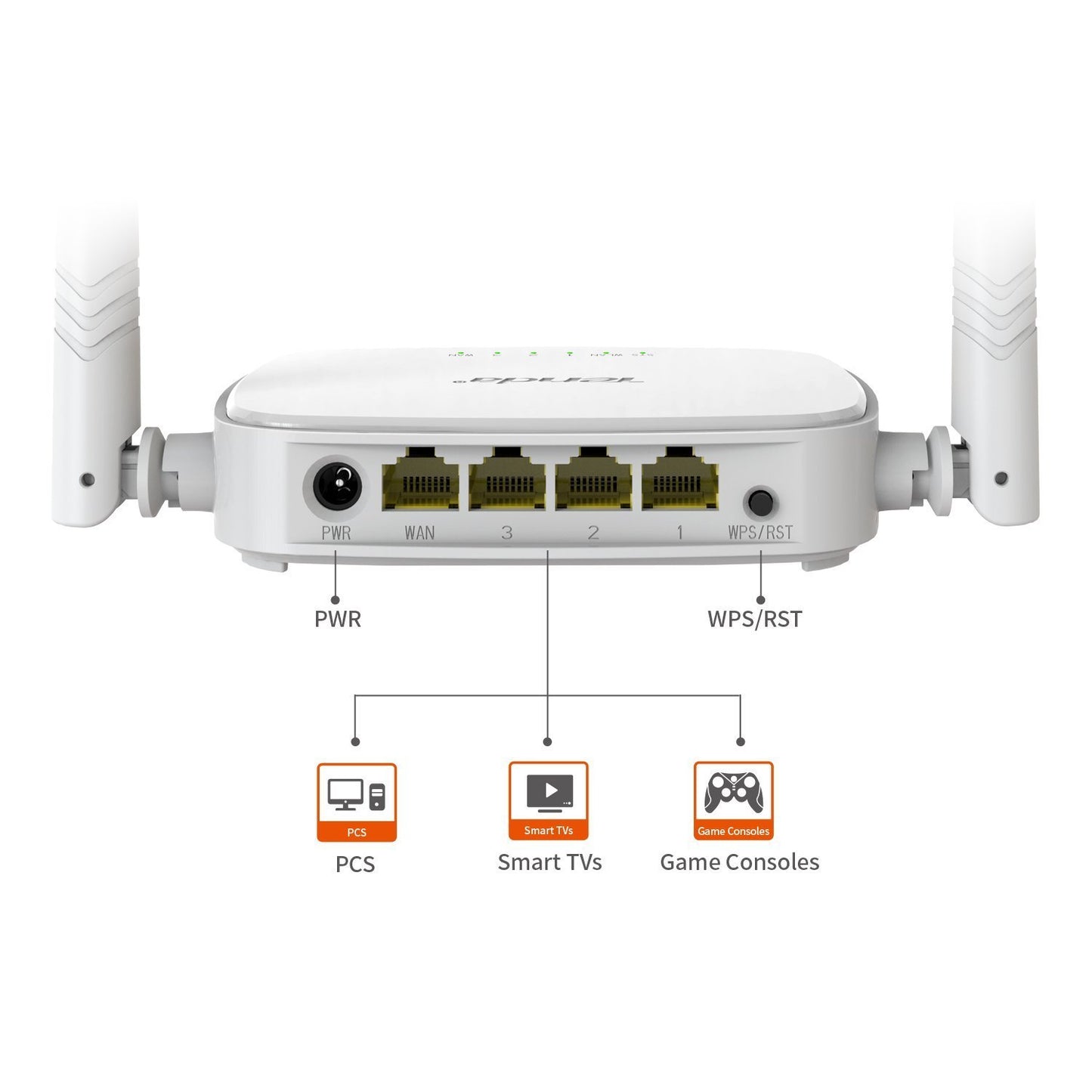 TENDA ROUTER 300MBPS (N301)