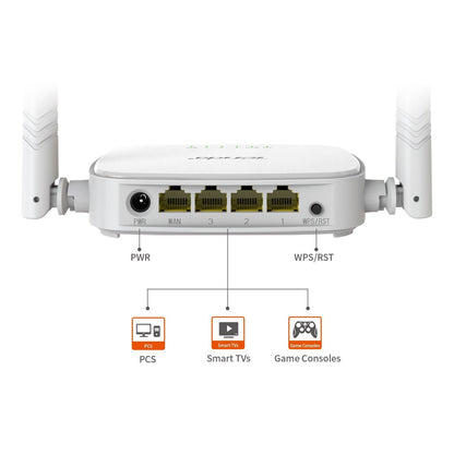 TENDA ROUTER 300MBPS (N301)
