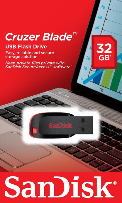 SanDisk 32GB USB Pen Drive