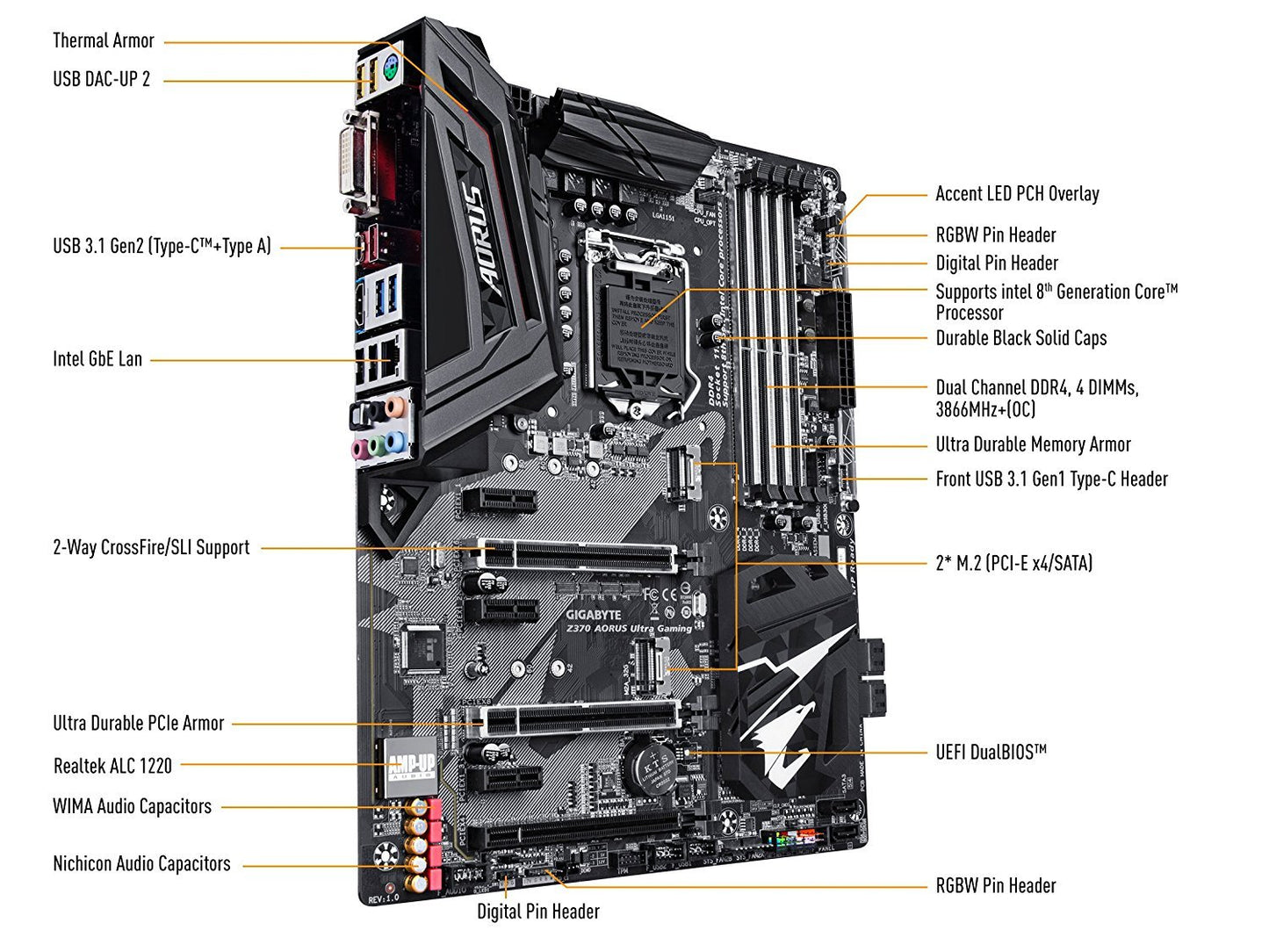 GIGABYTE Z370 AORUS Ultra Gaming  Intel Compatible Motherboard for Desktop Computer/PC