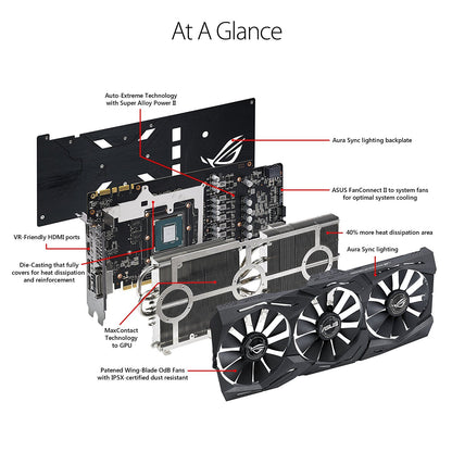 ASUS ROG Strix GeForce GTX 1070 Ti 8GB DDR5 Graphics Card for Gaming PC