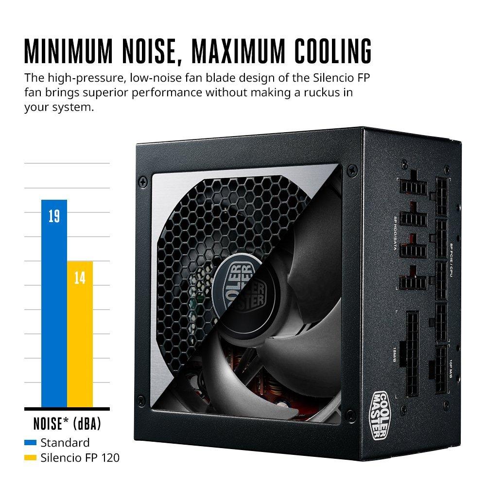 Cooler Master V750 750WATT Desktop Computer Power Supply/PSU/SMPS
